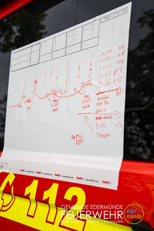 Alarmübung in Edermünde