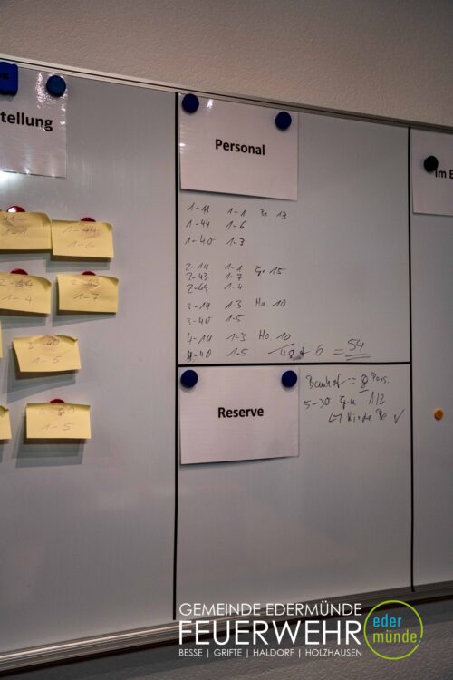 Übung mit dem Unwettermodul in Edermünde